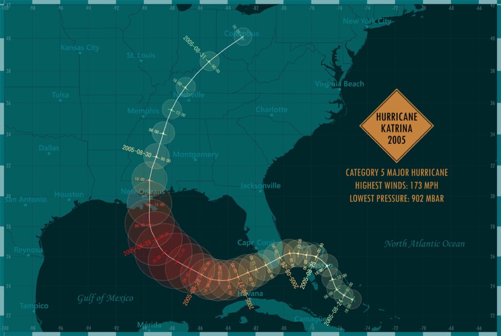 Hurricane Katrina path in 2005