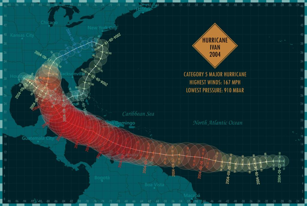 Hurricane Ivan 2004